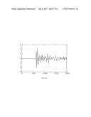 REVOLVING ULTRASOUND FIELD MULTIPHASE FLOWMETER diagram and image