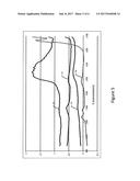 MULTISPECTRAL IMAGING SYSTEM AND METHOD FOR DETECTING FOREIGN OBJECT     DEBRIS diagram and image