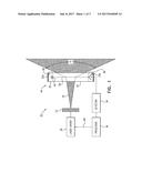 TESTING DIFFRACTION OR DIFFUSION OF A LIGHT BEAM diagram and image