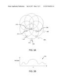 IMAGING APPARATUS FOR MONITORING OBJECTS diagram and image