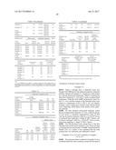 MAGNETIC CARRIER FOR ELECTROPHOTOGRAPHIC DEVELOPER AND PROCESS FOR     PRODUCING THE SAME, AND TWO-COMPONENT SYSTEM DEVELOPER diagram and image