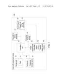 DATA BUFFER ADJUSTMENT AND CONTROL METHOD THEREOF diagram and image