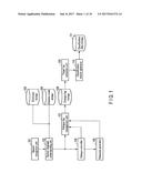 CLASSIFICATION APPARATUS AND CLASSIFICATION METHOD diagram and image