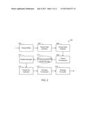 METHODS AND APPARATUS TO PROCESS CALL PACKETS COLLECTED IN A     COMMUNICATIONS NETWORK diagram and image