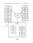 ADAPTIVE PRODUCT QUESTIONNAIRE diagram and image