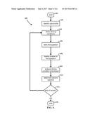 ADAPTIVE PRODUCT QUESTIONNAIRE diagram and image