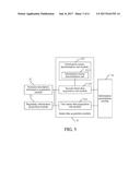 INFORMATION COMMUNICATION METHODS, SYSTEMS AND TERMINALS diagram and image