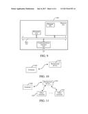 INFORMATION COMMUNICATION METHODS, SYSTEMS AND TERMINALS diagram and image