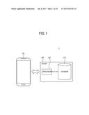 TERMINAL, SERVER AND EVENT SUGGESTING METHODS THEREOF diagram and image