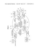 TERMINAL, SERVER AND EVENT SUGGESTING METHODS THEREOF diagram and image