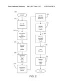 METHODS AND SYSTEMS FOR DISCOVERY OF LINKAGE POINTS BETWEEN DATA SOURCES diagram and image