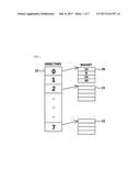 METHOD FOR HASH COLLISION DETECTION BASED ON THE SORTING UNIT OF THE     BUCKET diagram and image