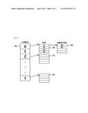 METHOD FOR HASH COLLISION DETECTION BASED ON THE SORTING UNIT OF THE     BUCKET diagram and image