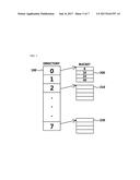 METHOD FOR HASH COLLISION DETECTION BASED ON THE SORTING UNIT OF THE     BUCKET diagram and image