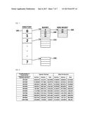 METHOD FOR HASH COLLISION DETECTION BASED ON THE SORTING UNIT OF THE     BUCKET diagram and image