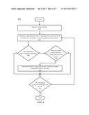 STRUCTURING NARRATIVE BLOCKS IN A LOGICAL SEQUENCE diagram and image