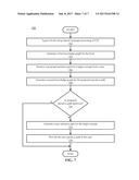 STRUCTURING NARRATIVE BLOCKS IN A LOGICAL SEQUENCE diagram and image