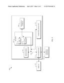 PRIORITY BASED CIRCUIT SYNTHESIS diagram and image