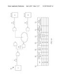 Addressing Coupled Noise-Based Violations with Buffering in a Batch     Environment diagram and image