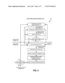 TOPOLOGY RECOGNITION diagram and image