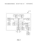 System and Method for Modelling Time Series Data diagram and image