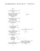 Forecast-Based Refinement and Load Balancing for Prediction of     Advection-Diffusion Processes diagram and image