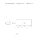 FAULT RELATED FDC FEATURE EXTRACTION diagram and image