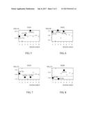 FAULT RELATED FDC FEATURE EXTRACTION diagram and image