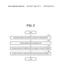 METHOD AND APPARATUS FOR MODELING MOVEMENT OF AIR BUBBLE BASED ON FLUID     PARTICLES diagram and image