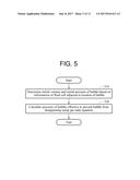 METHOD AND APPARATUS FOR MODELING MOVEMENT OF AIR BUBBLE BASED ON FLUID     PARTICLES diagram and image