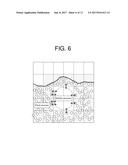 METHOD AND APPARATUS FOR MODELING MOVEMENT OF AIR BUBBLE BASED ON FLUID     PARTICLES diagram and image