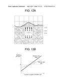 METHOD AND APPARATUS FOR MODELING MOVEMENT OF AIR BUBBLE BASED ON FLUID     PARTICLES diagram and image