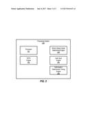 SELECTION OF CORNERS AND/OR MARGINS USING STATISTICAL STATIC TIMING     ANALYSIS OF AN INTEGRATED CIRCUIT diagram and image