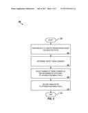 SELECTION OF CORNERS AND/OR MARGINS USING STATISTICAL STATIC TIMING     ANALYSIS OF AN INTEGRATED CIRCUIT diagram and image