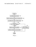 GENERATING A LAYOUT FOR AN INTEGRATED CIRCUIT diagram and image