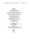 GENERATING A LAYOUT FOR AN INTEGRATED CIRCUIT diagram and image