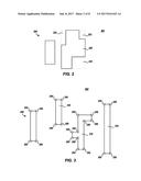 COMPACT MODELING ANALYSIS OF CIRCUIT LAYOUT SHAPE SECTIONS diagram and image