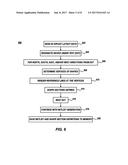 COMPACT MODELING ANALYSIS OF CIRCUIT LAYOUT SHAPE SECTIONS diagram and image