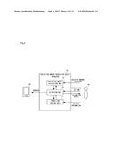 COLLECTION AMOUNT REGULATION ASSIST APPARATUS, COLLECTION AMOUNT     REGULATION ASSIST METHOD, AND COMPUTER-READABLE RECORDING MEDIUM diagram and image