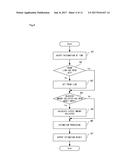 COLLECTION AMOUNT REGULATION ASSIST APPARATUS, COLLECTION AMOUNT     REGULATION ASSIST METHOD, AND COMPUTER-READABLE RECORDING MEDIUM diagram and image