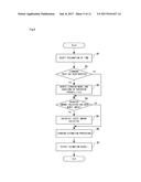 COLLECTION AMOUNT REGULATION ASSIST APPARATUS, COLLECTION AMOUNT     REGULATION ASSIST METHOD, AND COMPUTER-READABLE RECORDING MEDIUM diagram and image