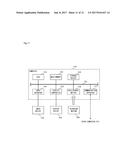 COLLECTION AMOUNT REGULATION ASSIST APPARATUS, COLLECTION AMOUNT     REGULATION ASSIST METHOD, AND COMPUTER-READABLE RECORDING MEDIUM diagram and image