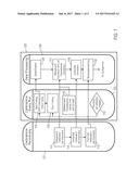 Methods and Systems for Streamlining Optical Calibration diagram and image