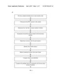 METHODS AND SYSTEMS FOR PREDICTION OF A DNA PROFILE MIXTURE RATIO diagram and image