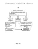 SYSTEMS AND METHODS FOR EXECUTING PATHWAYS FOR HEALTHCARE diagram and image