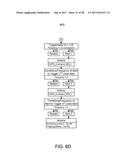 SYSTEMS AND METHODS FOR EXECUTING PATHWAYS FOR HEALTHCARE diagram and image