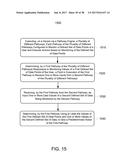 SYSTEMS AND METHODS FOR EXECUTING PATHWAYS FOR HEALTHCARE diagram and image