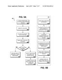 Secure Method for Health Record Transmission to Emergency Service     Personnel diagram and image