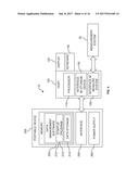 SYSTEM AND METHOD FOR MANAGING HEALTH DATA diagram and image