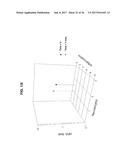 METHODS AND MATERIALS FOR TREATING PAIN AND DEPRESSION diagram and image